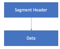 JT Data Segment