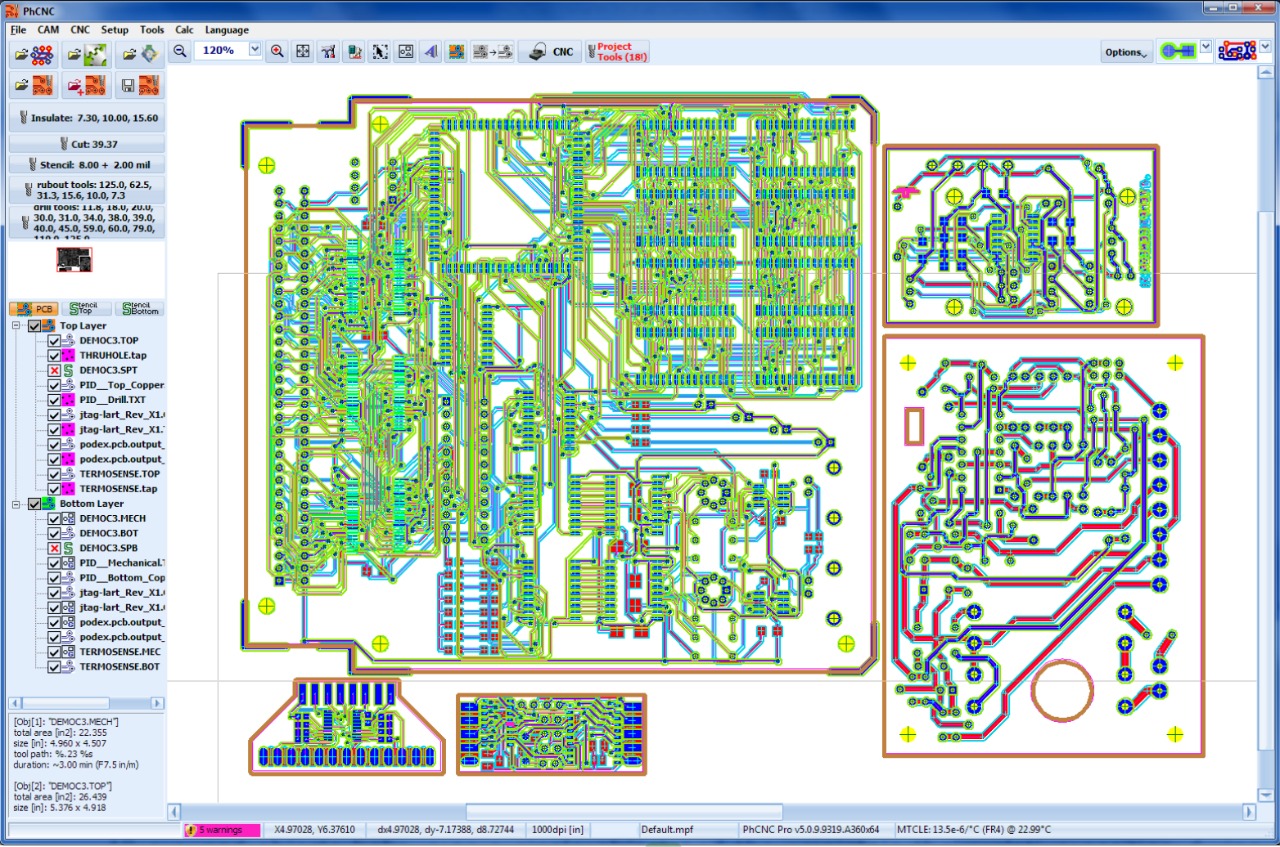 PhCNC File Format